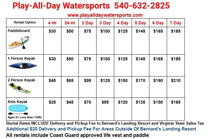Play-All-Day Watersports 2025 Rental Rates